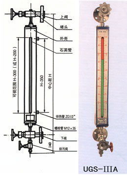 直讀式玻璃管液位計
